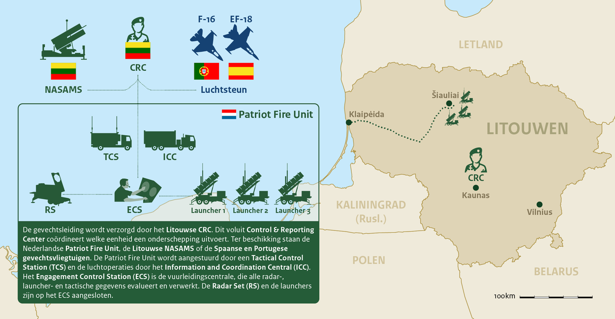 Het Patriot luchtverdedigingssysteem behoort in zijn soort tot de absolute wereldtop.