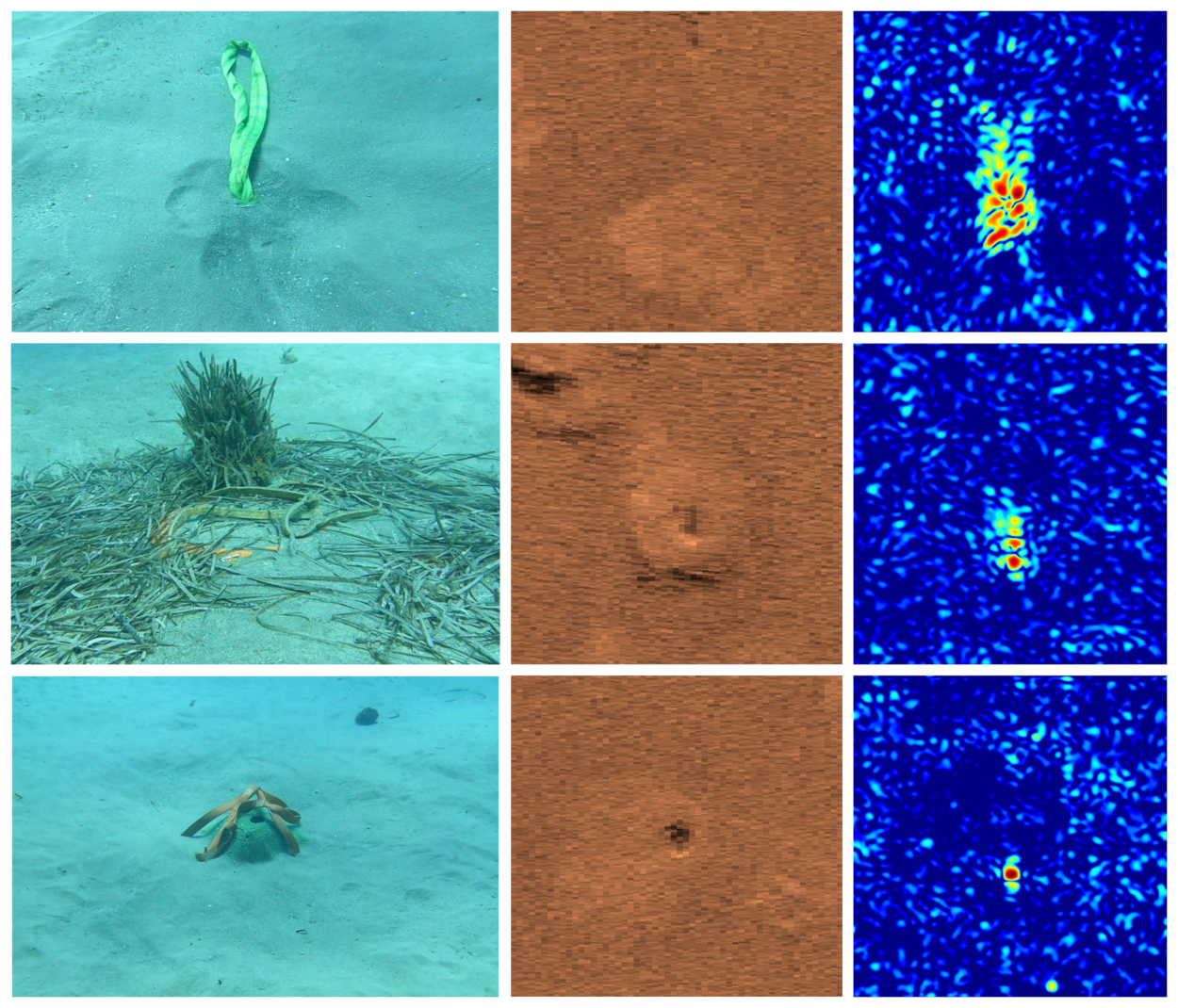 Drie verschillende foto’s en bijbehorende HF- en LF-sonarbeelden waarbij op LF-sonar veel meer te zien is.
