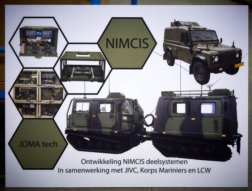 Bord met uitleg over NIMCIS.